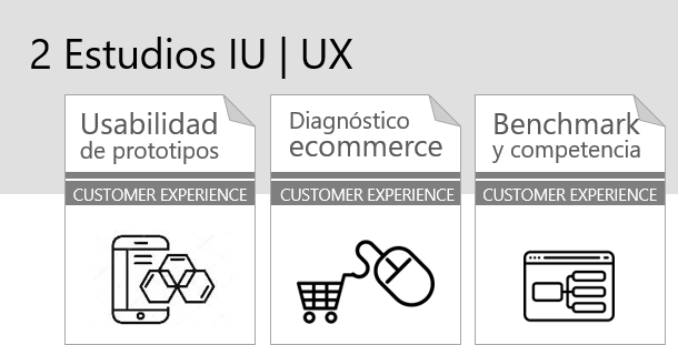 Estudios IU | UX